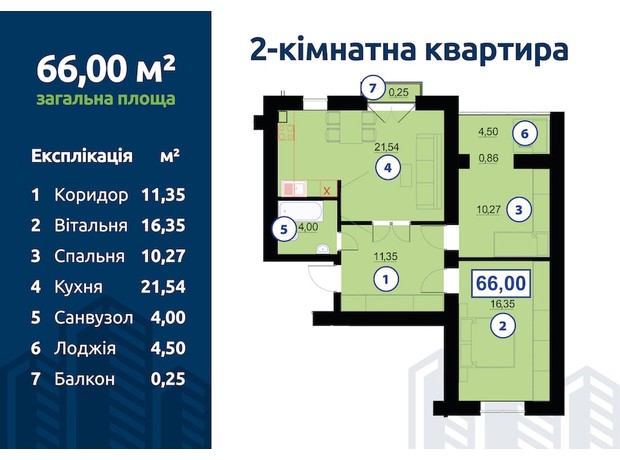 ЖК Квартал Гимназийный 2: планировка 2-комнатной квартиры 66 м²