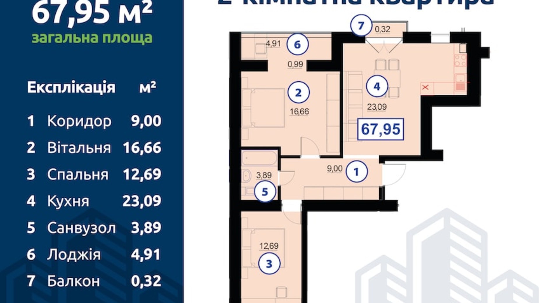 Планування 2-кімнатної квартири в ЖК Квартал Гімназійний 2 67.95 м², фото 295815