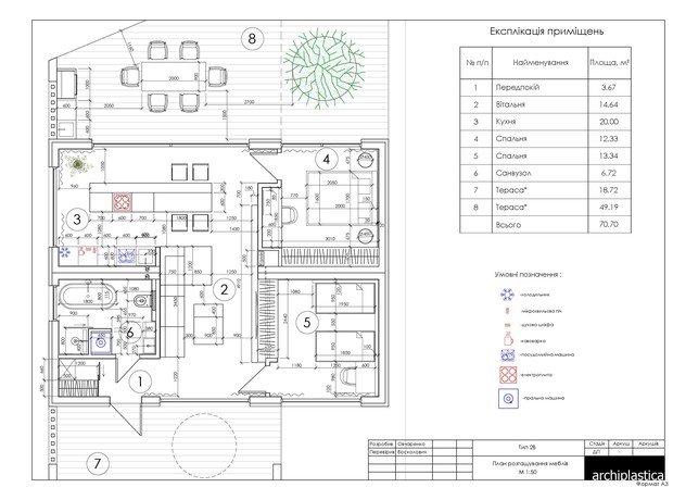 КМ Lakeville: планування 2-кімнатної квартири 70.7 м²