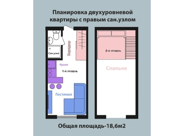 ЖК Воробйовi гори Pro: планування 1-кімнатної квартири 19 м²