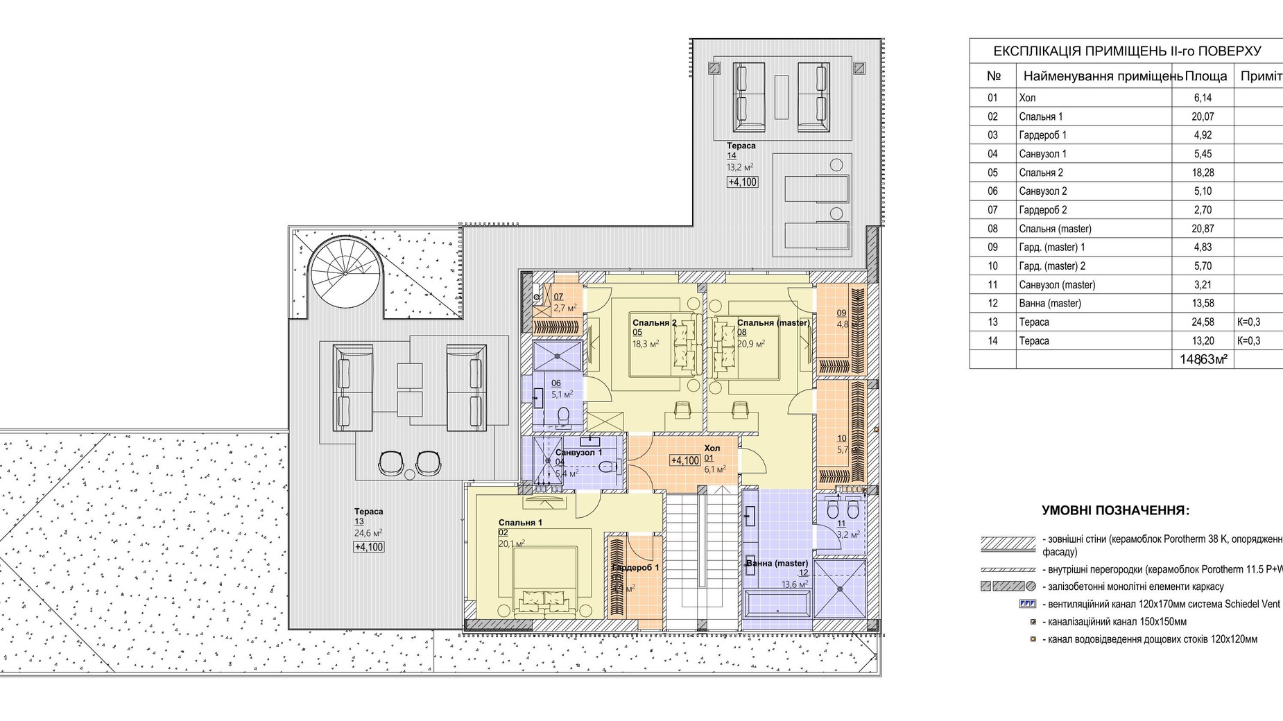 Планування котеджу в КМ Ariel Village 362.8 м², фото 337305