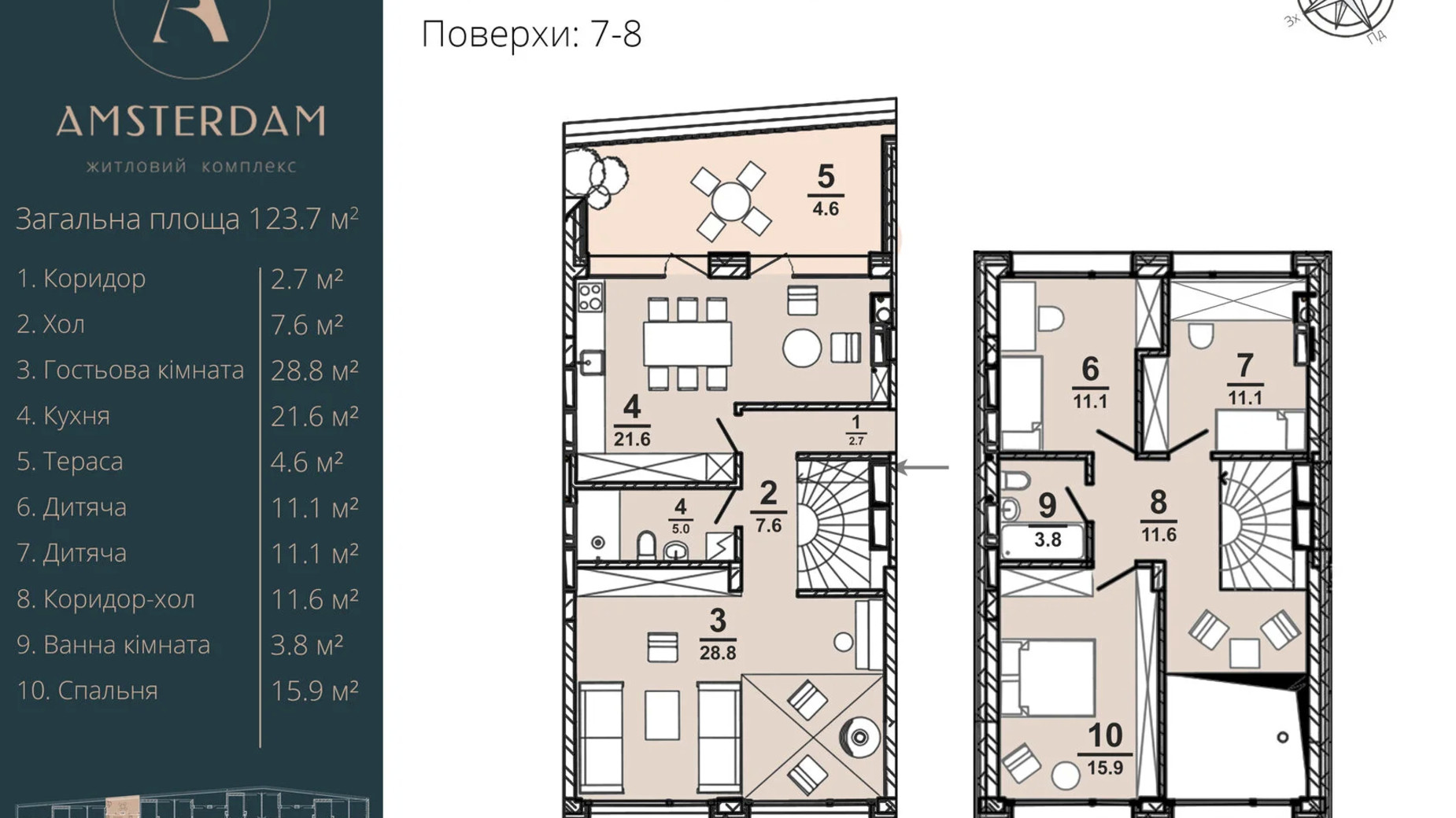 Планировка много­уровневой квартиры в ЖК Amsterdam 123.7 м², фото 337381