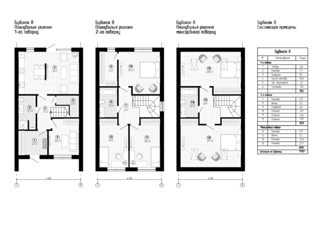 Таунхаус Козирна Сімка: планування 4-кімнатної квартири 178.9 м²