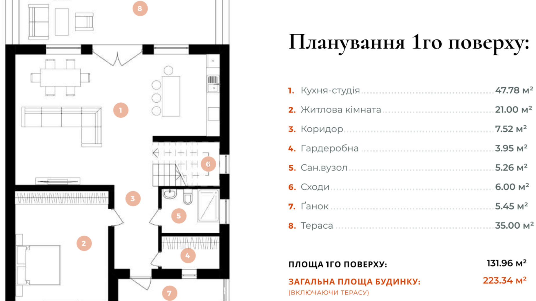 Планировка коттеджа в КГ Зоряний 1 223.34 м², фото 409480