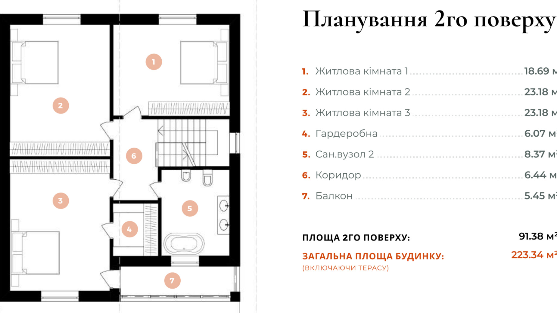 Планировка коттеджа в КГ Зоряний 1 223.34 м², фото 409481