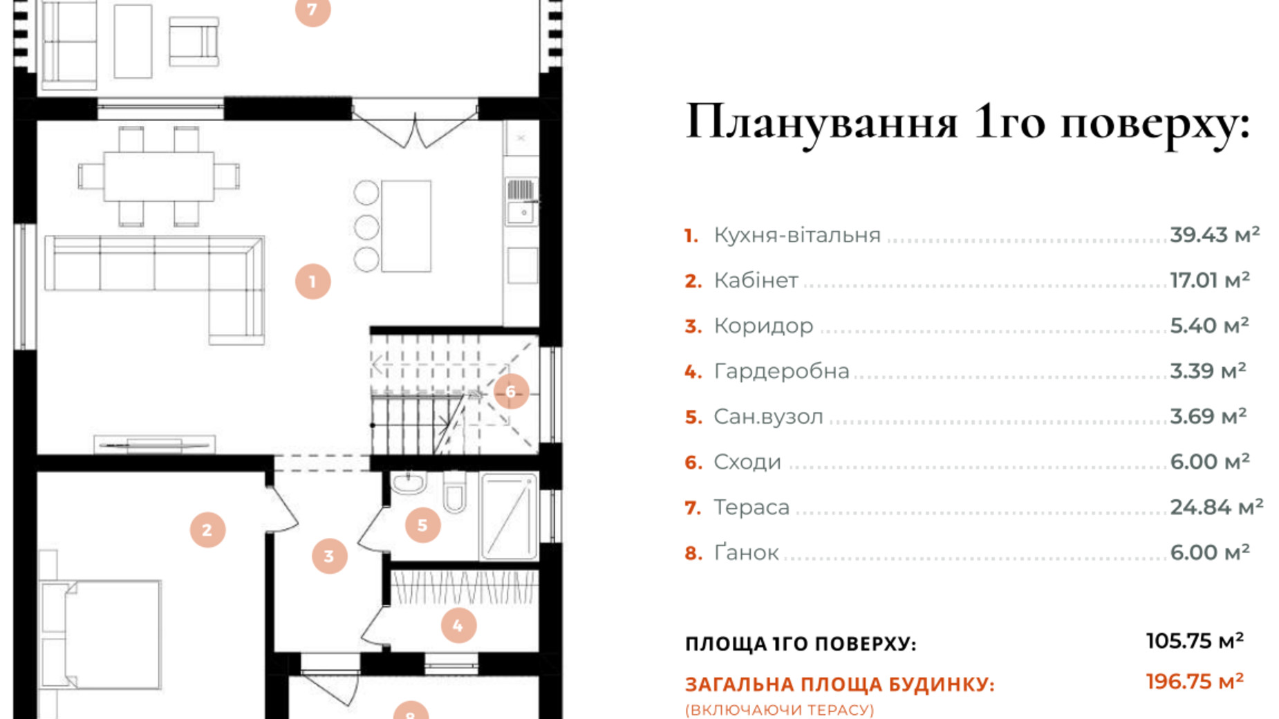 Планировка коттеджа в КГ Зоряний 3 196.75 м², фото 419359