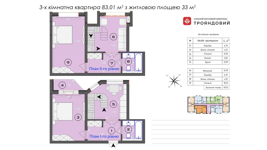 Планування багато­рівневої квартири в ЖК Трояндовий 83.01 м², фото 422661