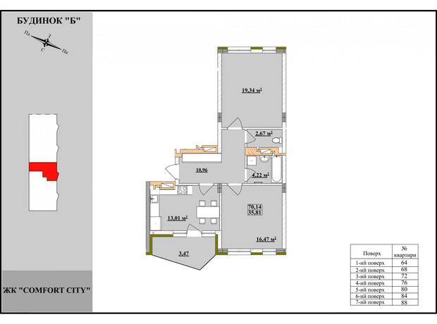 ЖК Comfort City: планування 2-кімнатної квартири 70.14 м²