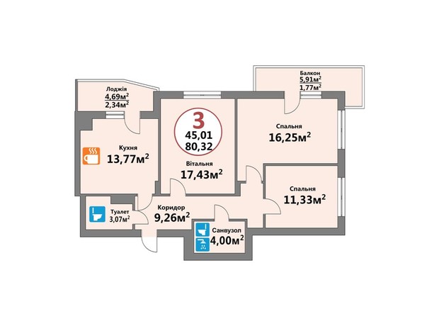 ЖК Эко-Дом на Тракте: планировка 3-комнатной квартиры 80.32 м²