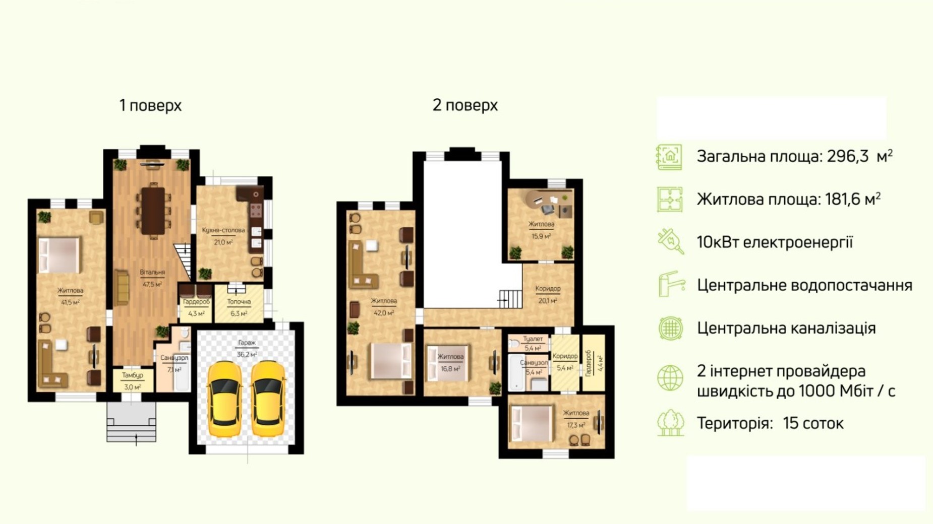 Планування котеджу в КМ Home Resort 296 м², фото 576843