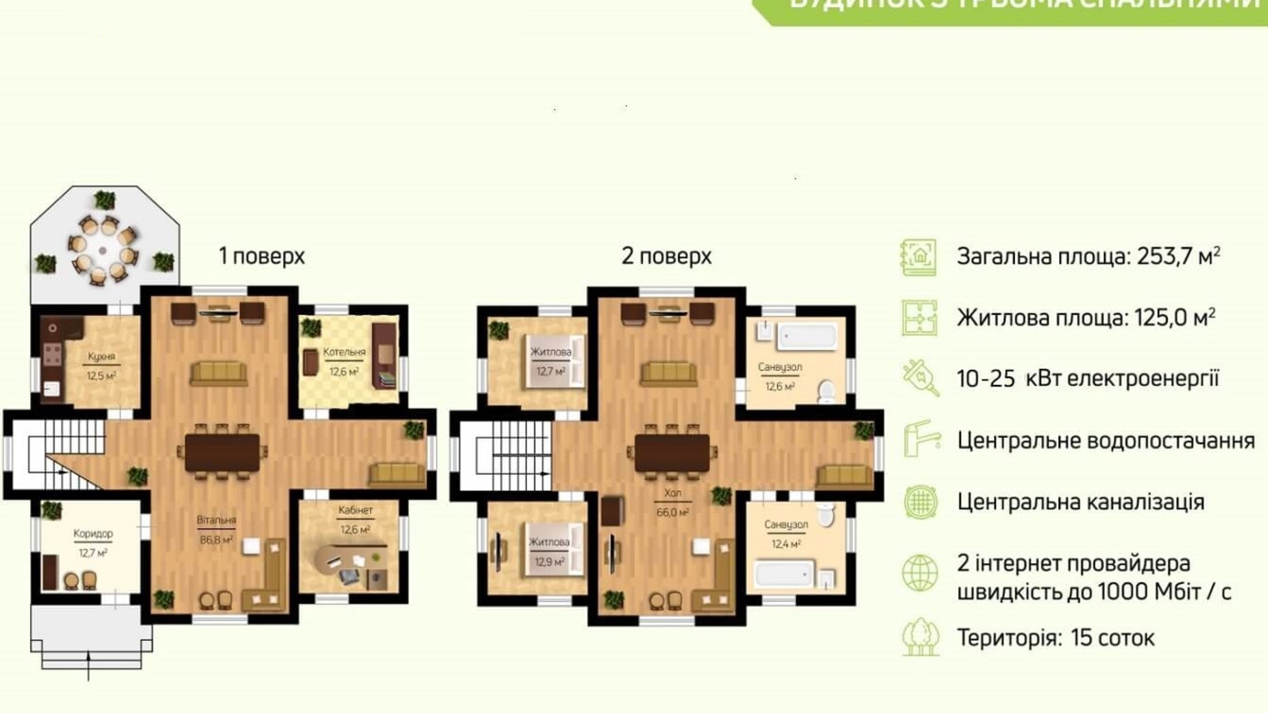 Планировка коттеджа в КГ Home Resort 253.7 м², фото 576845
