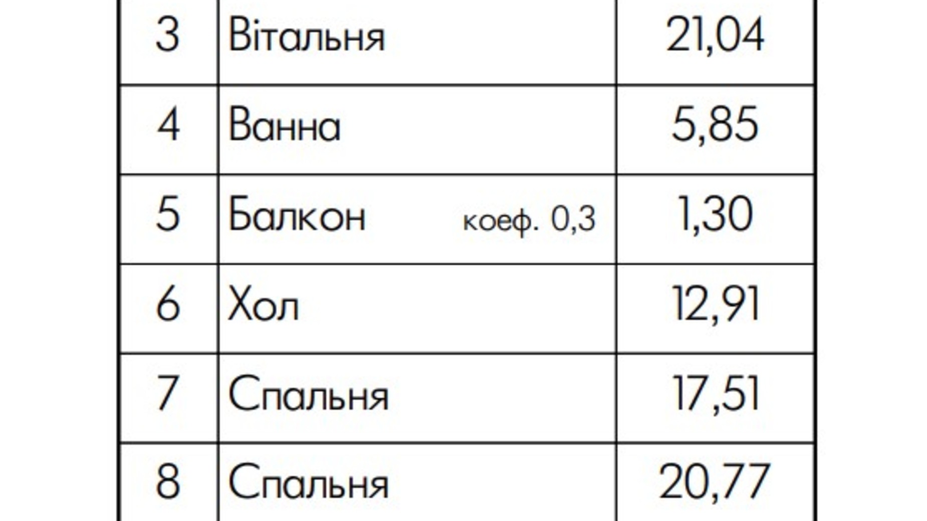 Планировка много­уровневой квартиры в ЖК Саванна сити 114.24 м², фото 580709