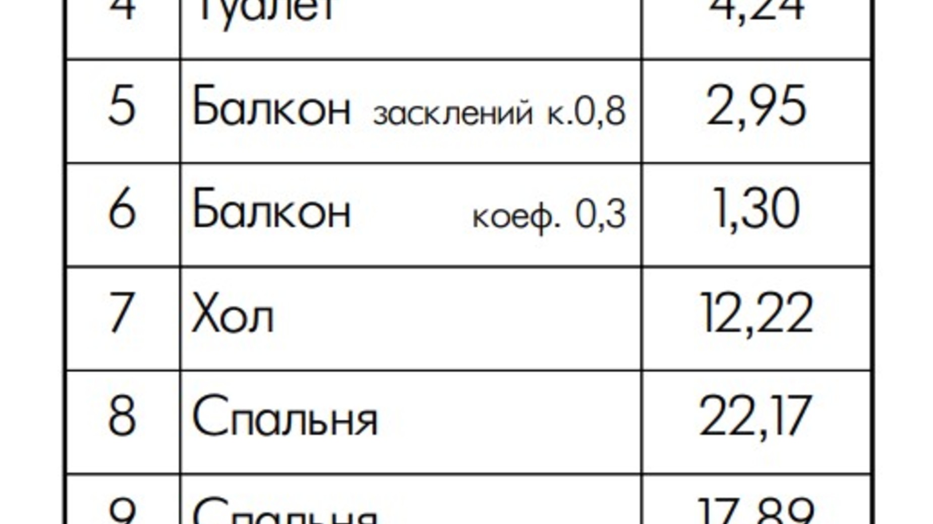 Планировка много­уровневой квартиры в ЖК Саванна сити 124.74 м², фото 580712