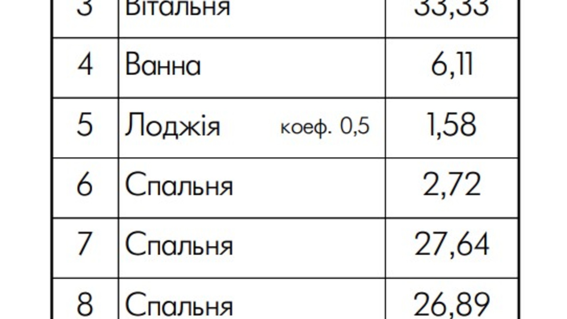 Планировка много­уровневой квартиры в ЖК Саванна сити 137.89 м², фото 580715