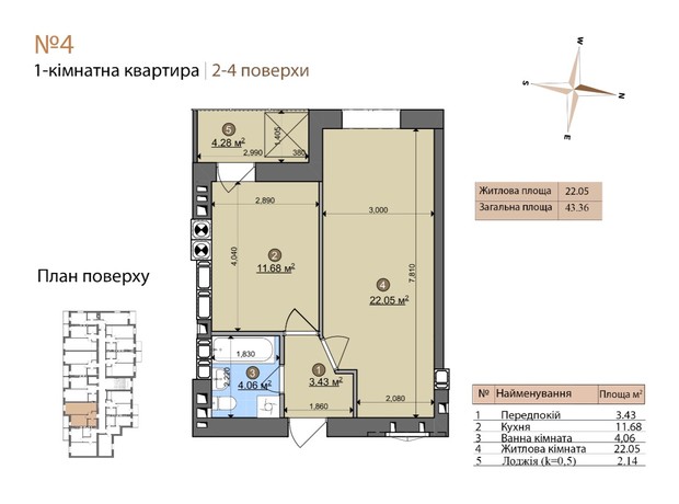 ЖК Fastiv City: планування 1-кімнатної квартири 43.36 м²