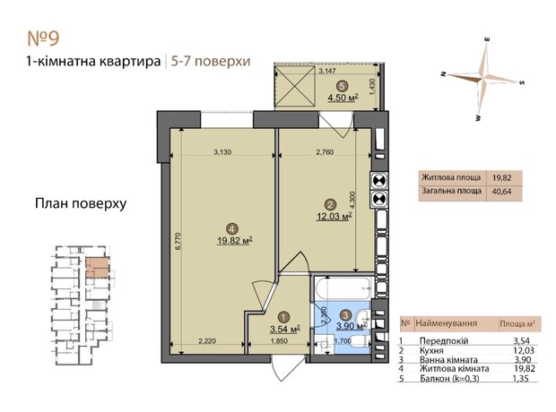 ЖК Fastiv City: планування 1-кімнатної квартири 40.64 м²