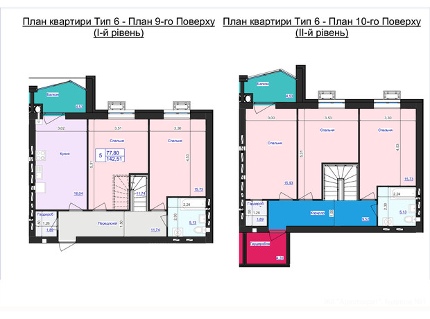 ЖК Аристократ: планировка 5-комнатной квартиры 142.51 м²