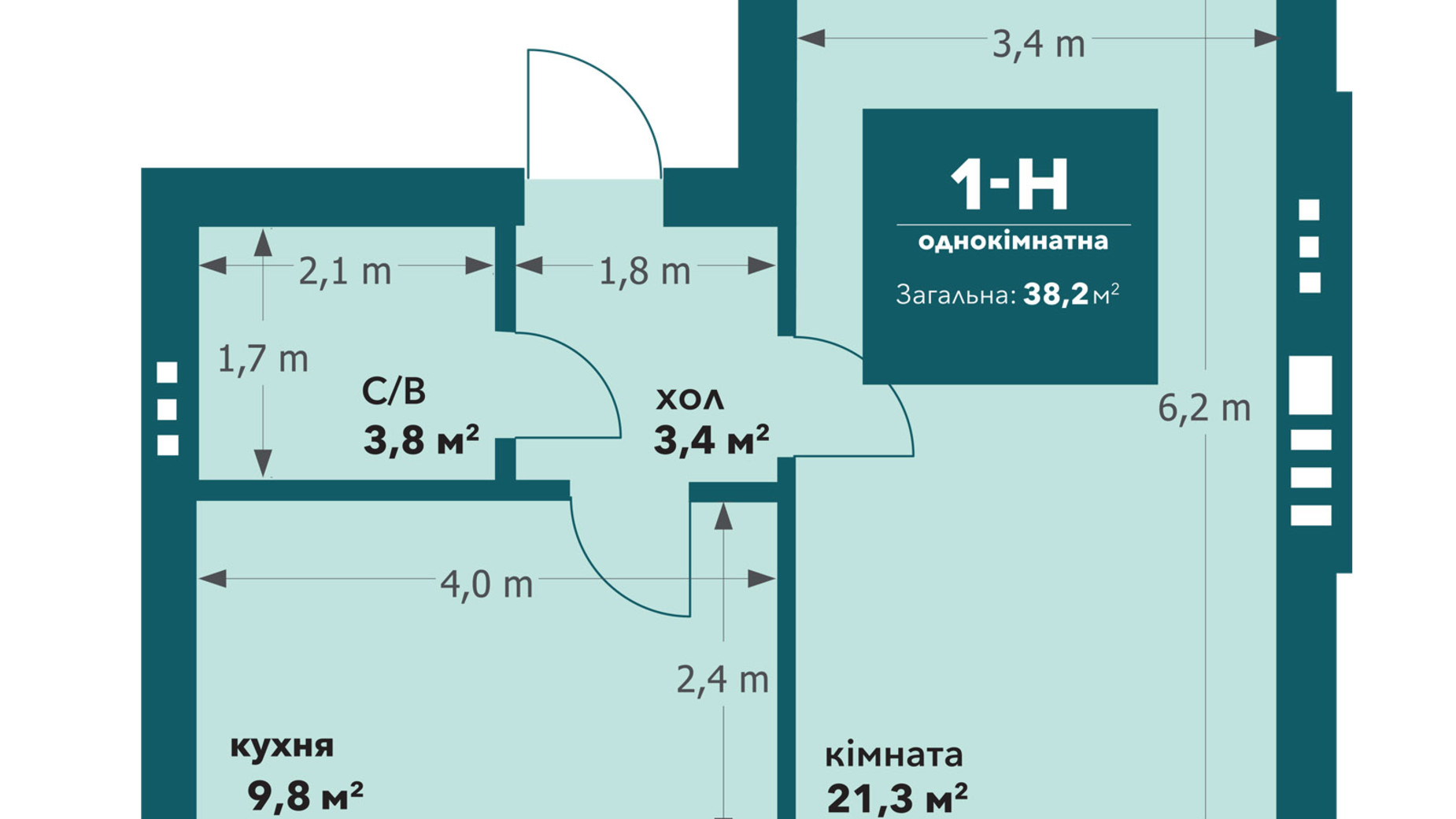 Планування 1-кімнатної квартири в ЖК Ібіс 36.2 м², фото 610929