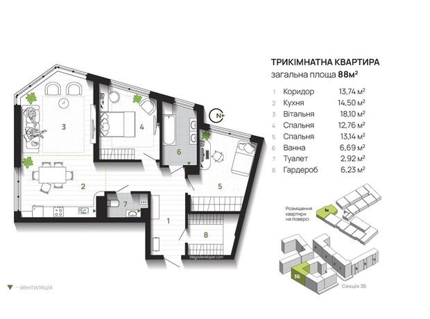 ЖК Парковая Аллея: планировка 3-комнатной квартиры 88 м²