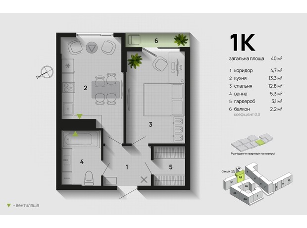 ЖК Паркова Алея: планування 1-кімнатної квартири 40 м²