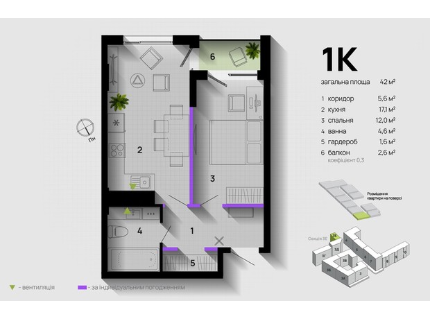 ЖК Паркова Алея: планування 1-кімнатної квартири 42 м²