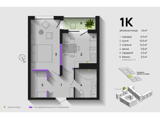 ЖК Паркова Алея: планування 1-кімнатної квартири 42 м²