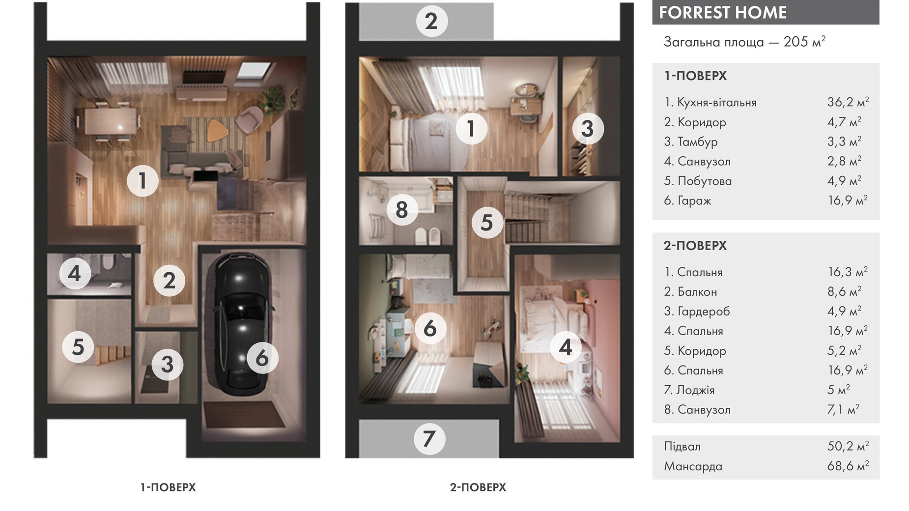 Планування котеджу в Паркове містечко Джерело 205 м², фото 613809