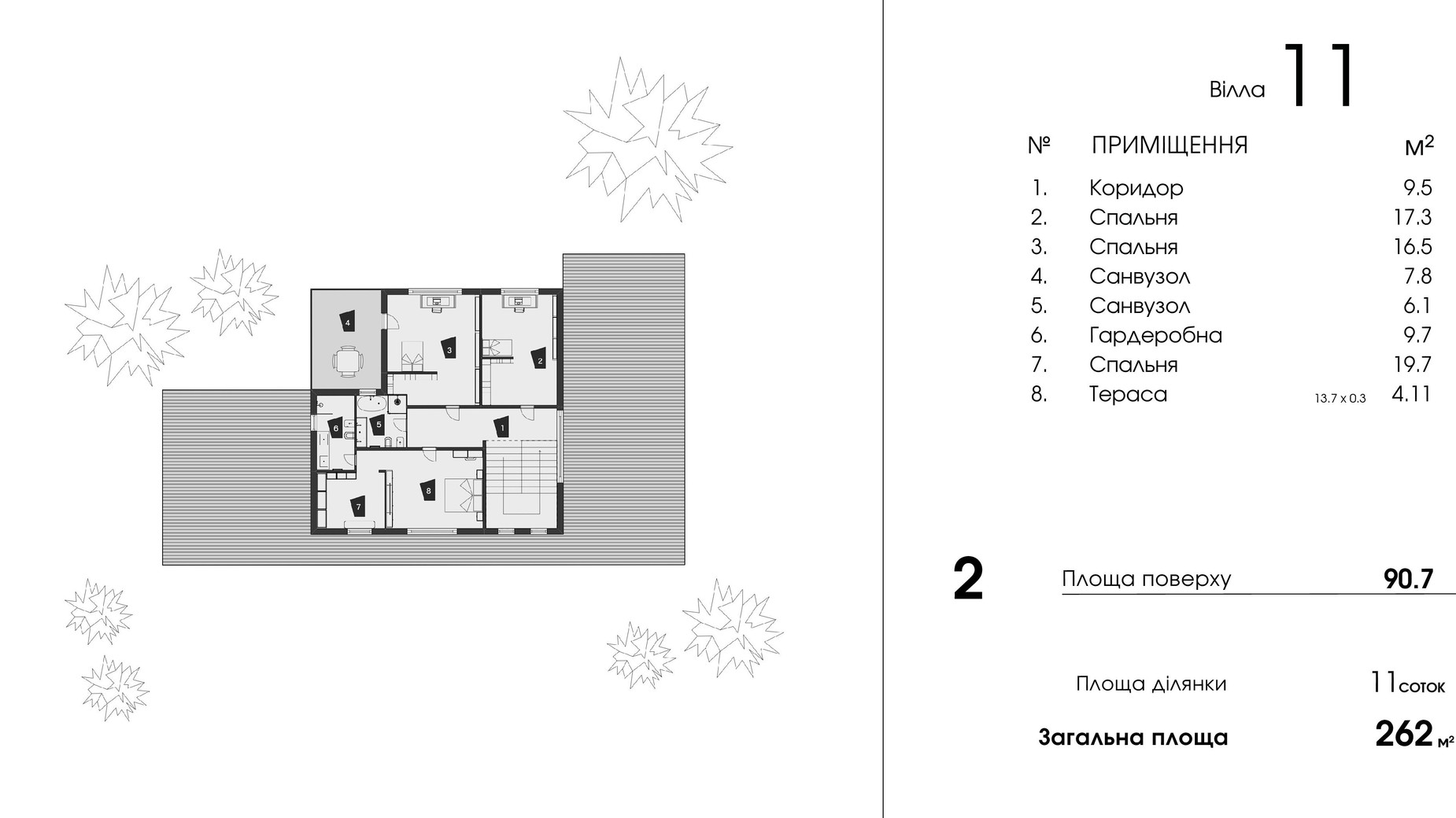 Планування котеджу в КМ Damba River Park 262 м², фото 619055