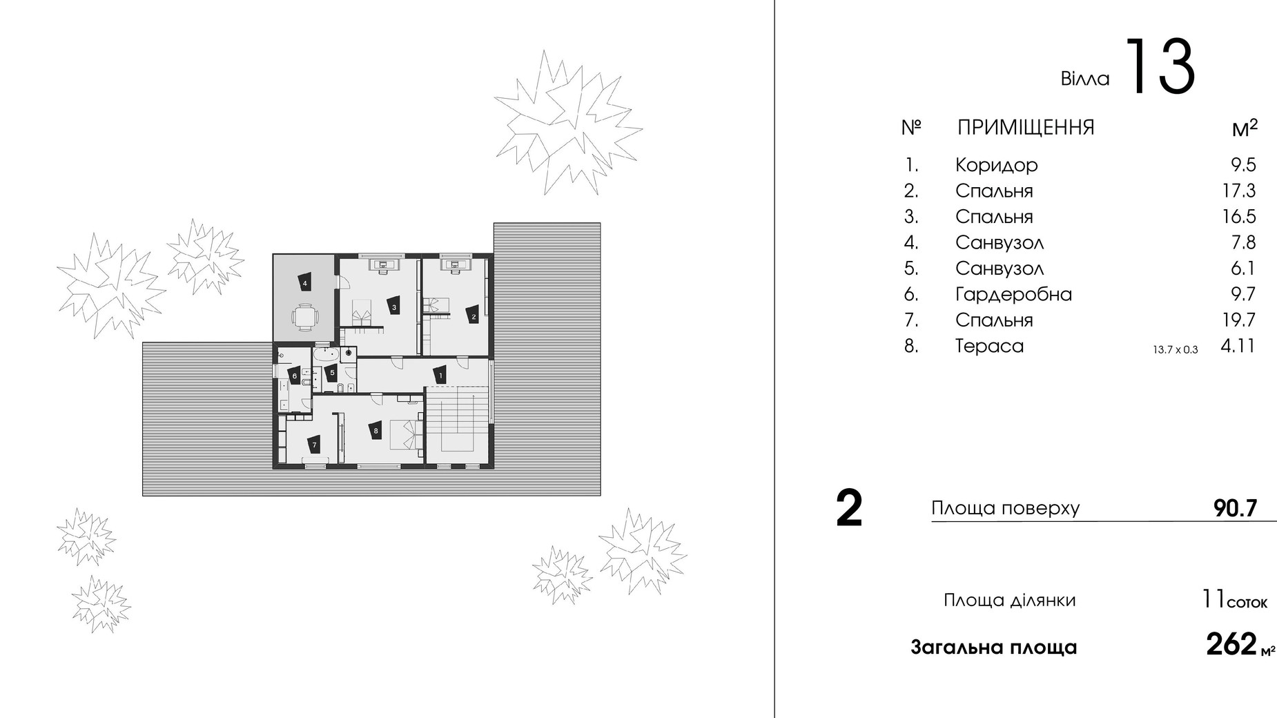 Планировка коттеджа в КГ Damba River Park 262 м², фото 619056