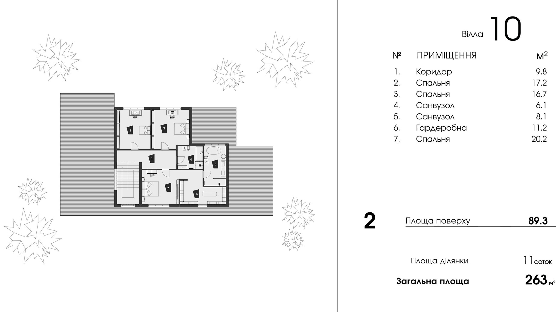 Планування котеджу в КМ Damba River Park 263 м², фото 619058