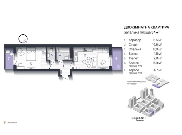 ЖК Manhattan Up: планировка 2-комнатной квартиры 54 м²