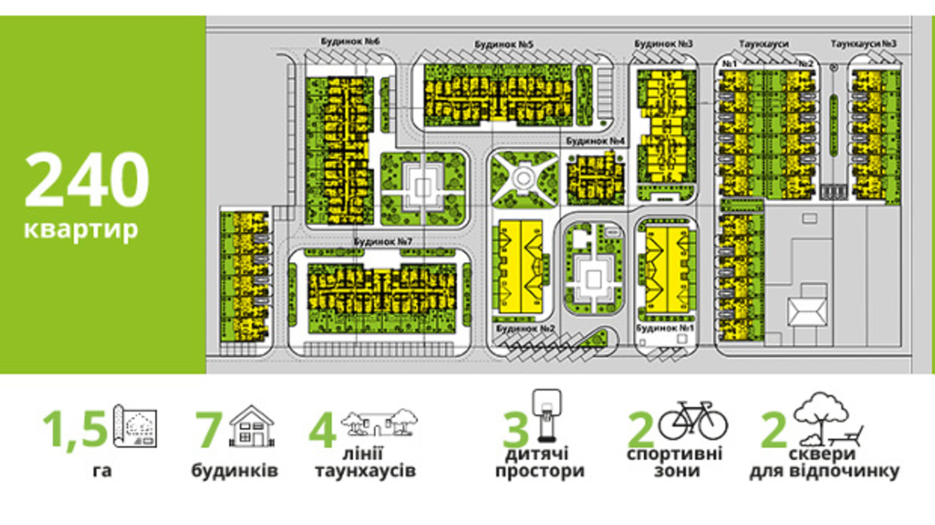 ЖК Петрівське Містечко  фото 62210