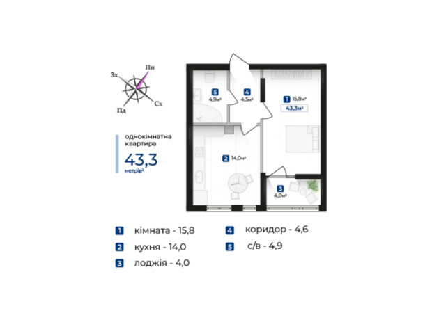 ЖК Kniahynyn-Center: планування 1-кімнатної квартири 43.3 м²