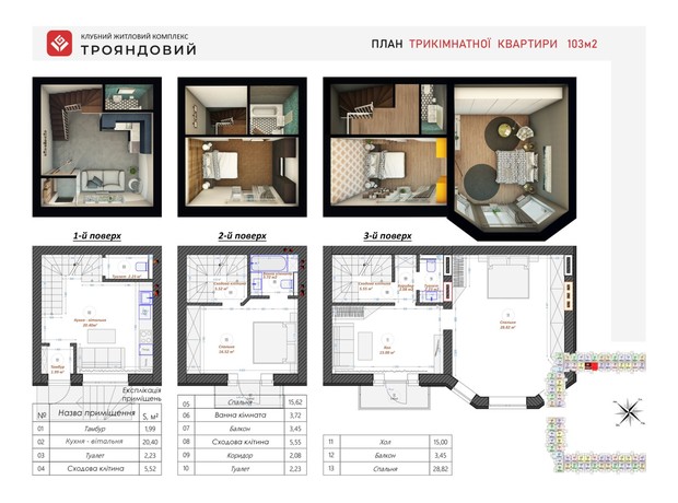 ЖК Трояндовий: планування 3-кімнатної квартири 103 м²