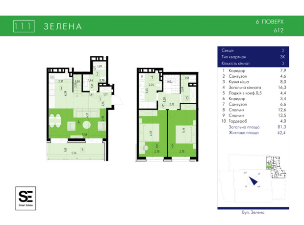 ЖК 111 Zelena: планування 3-кімнатної квартири 81.3 м²