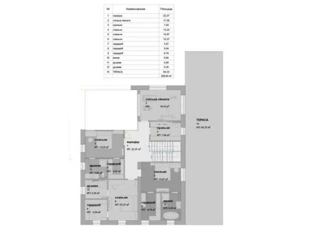 КГ Плюты Райт: планировка 5-комнатной квартиры 520 м²