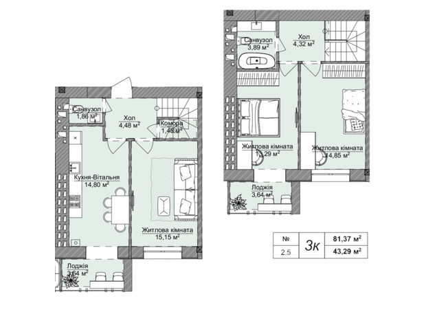 ЖК Теплий Дім Plus: планування 3-кімнатної квартири 86.2 м²