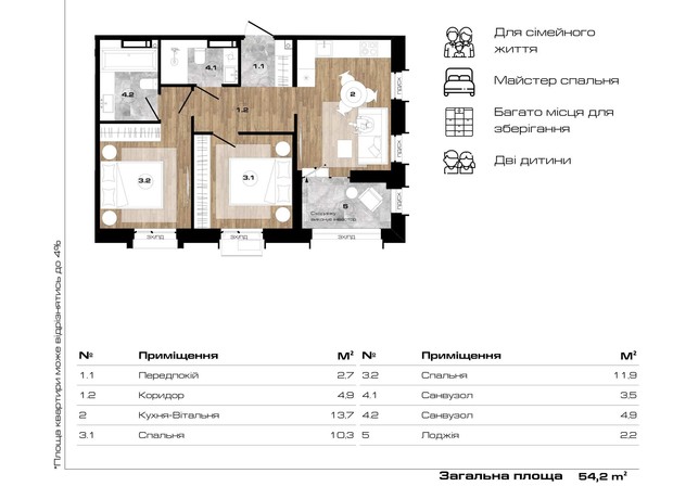 ЖК Park Royal: планування 2-кімнатної квартири 54.2 м²