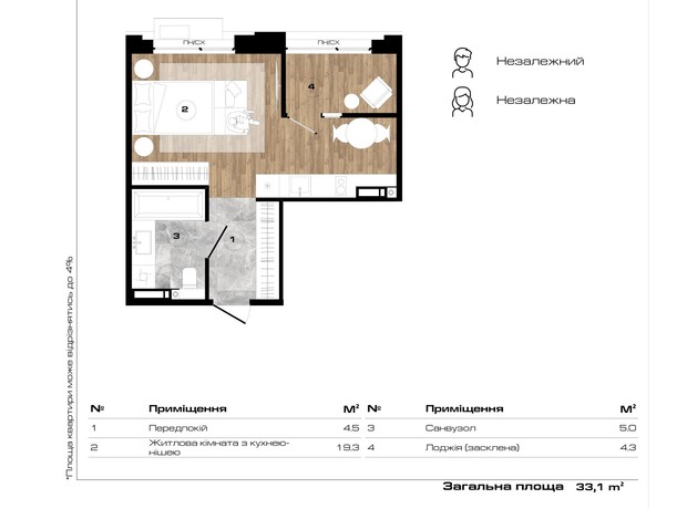 ЖК Park Royal: планування 1-кімнатної квартири 33.1 м²