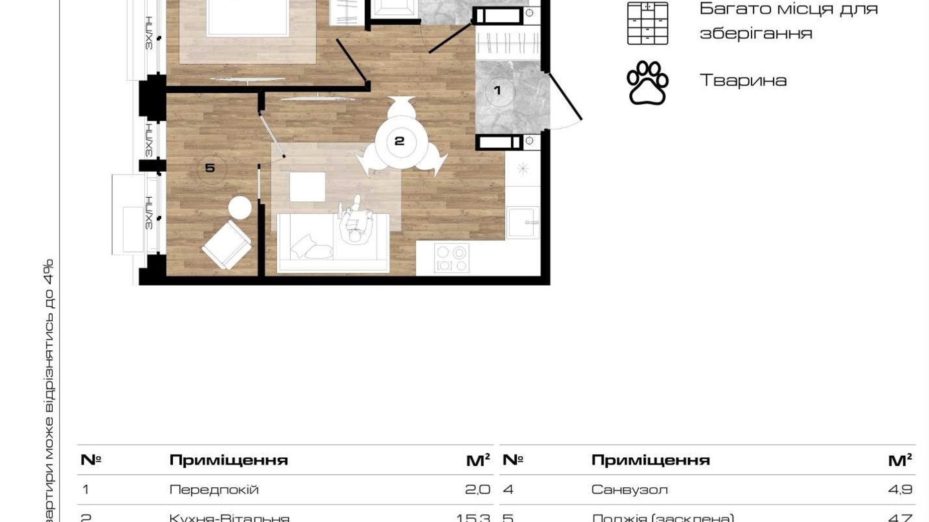 Планировка 1-комнатной квартиры в ЖК Park Royal 36.8 м², фото 671546