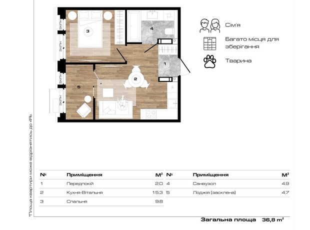 ЖК Park Royal: планировка 1-комнатной квартиры 36.8 м²