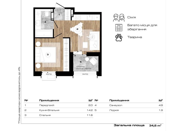 ЖК Park Royal: планування 1-кімнатної квартири 34.6 м²