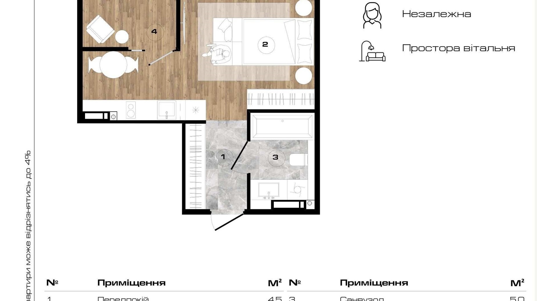 Планування квартири студії в ЖК Park Royal 32.9 м², фото 671549