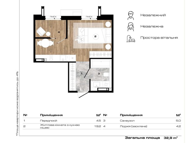 ЖК Park Royal: планування 1-кімнатної квартири 32.9 м²