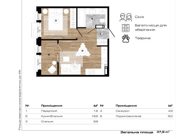 ЖК Park Royal: планування 1-кімнатної квартири 37.9 м²