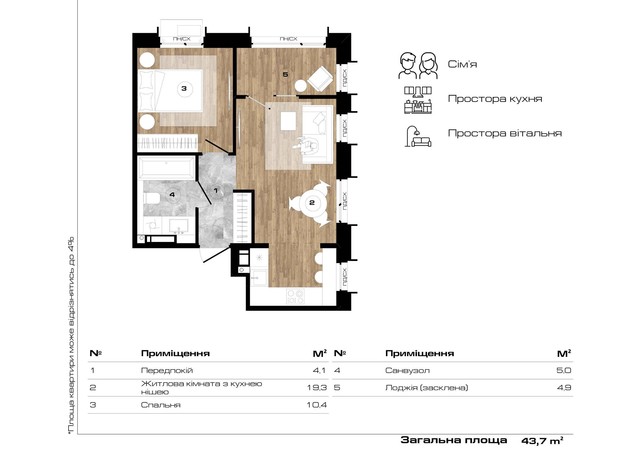 ЖК Park Royal: планування 1-кімнатної квартири 43.7 м²