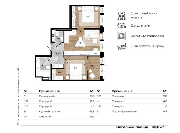 ЖК Park Royal: планировка 2-комнатной квартиры 53.6 м²