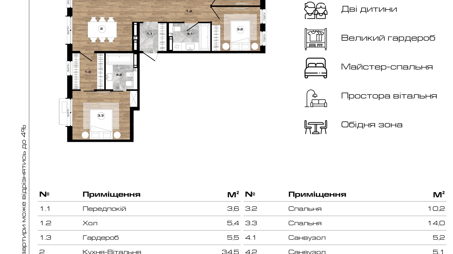 Планировка 3-комнатной квартиры в ЖК Park Royal 98.7 м², фото 671555