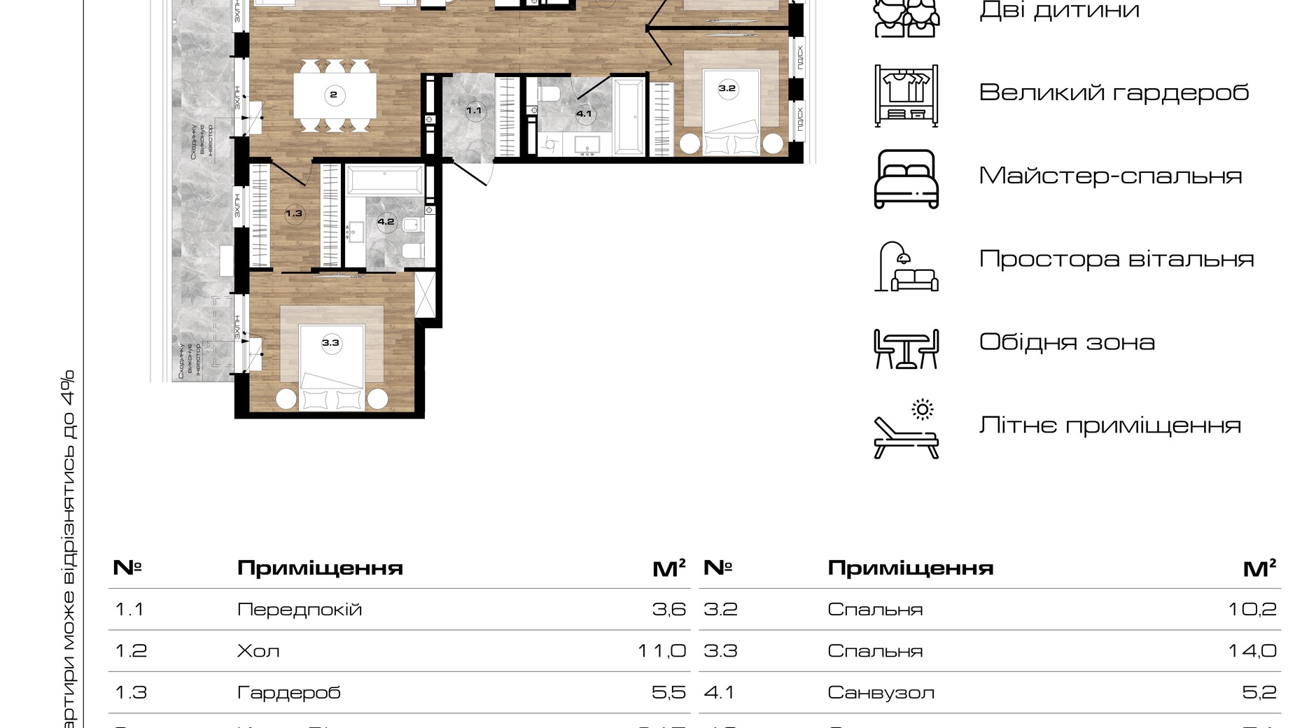 Планування 3-кімнатної квартири в ЖК Park Royal 105.7 м², фото 671556