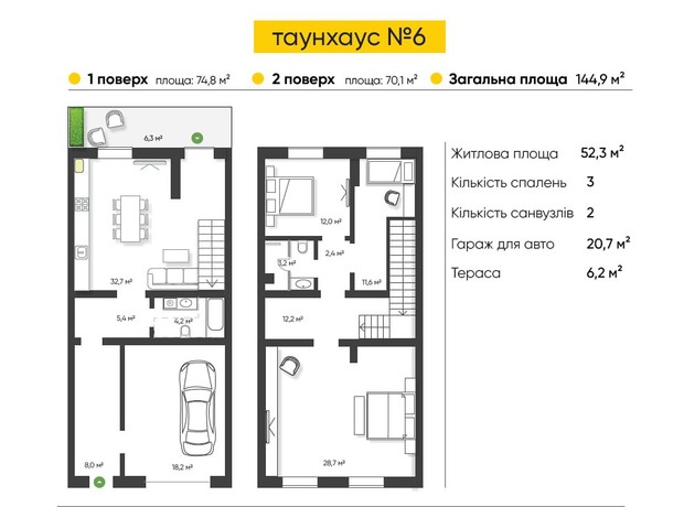 Таунхаус Заречье: планировка 2-комнатной квартиры 144.9 м²